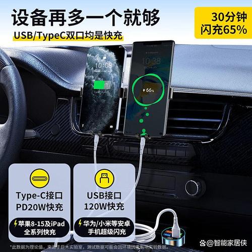 智能车载充电器选购指南 高品质品牌与高效产品推荐